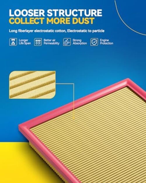 Engine air filter CA12654 Replacement for PRIUS 2.0L 2024 2023, PRIUS AWD-E