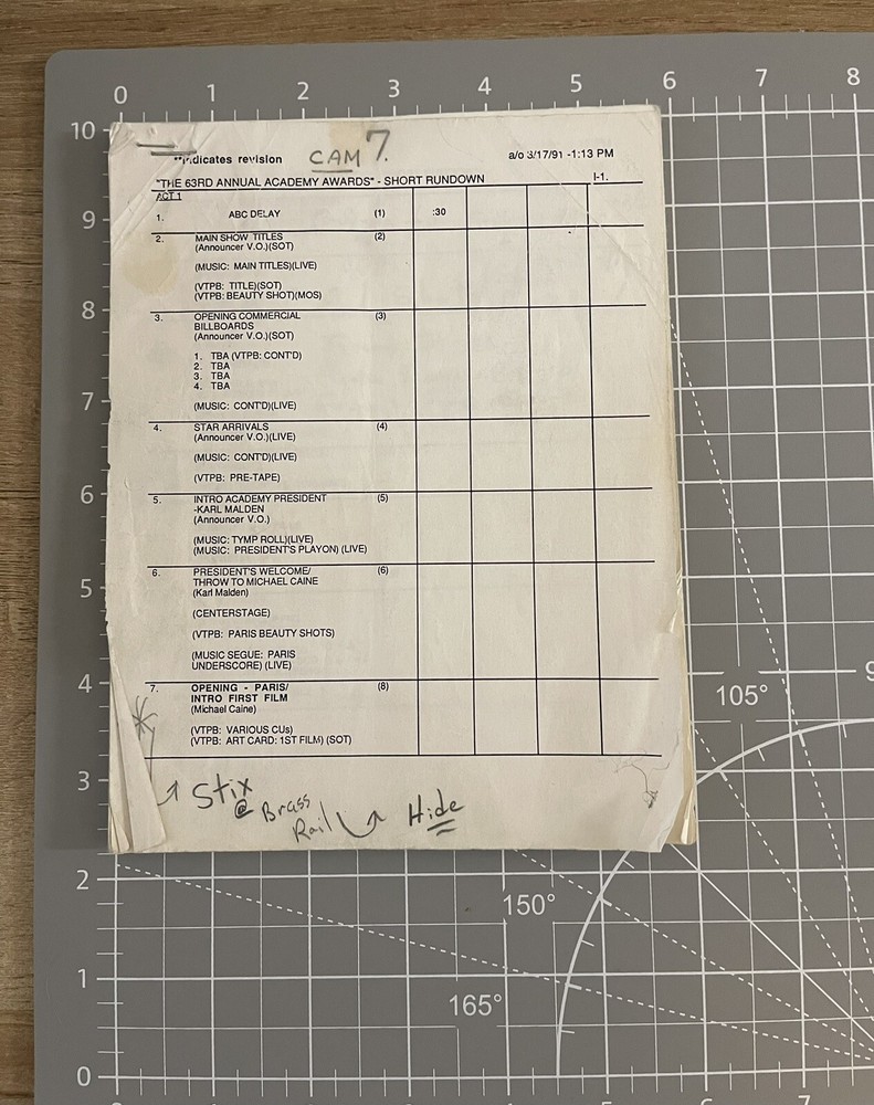 63rd Annual Academy Awards Short Rundown Production Used Script Oscars