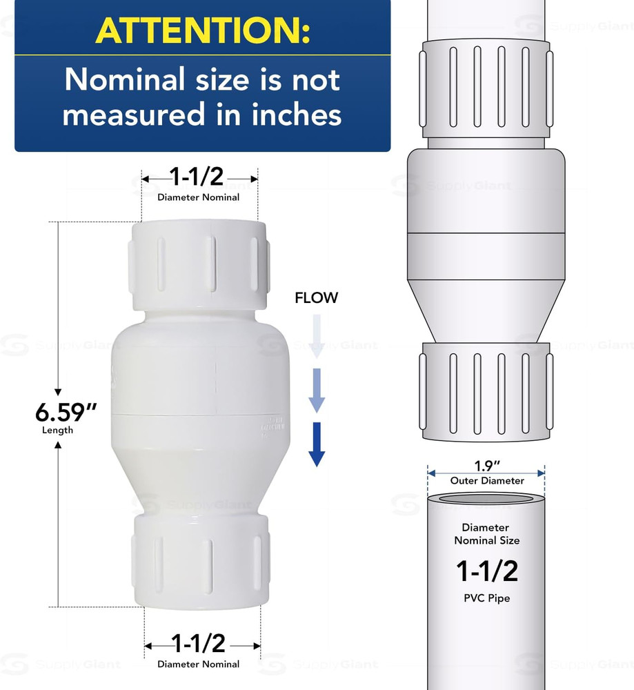 PVC Inline Check Valve for Backflow Prevention 1-1/2'' Solvent Connections White