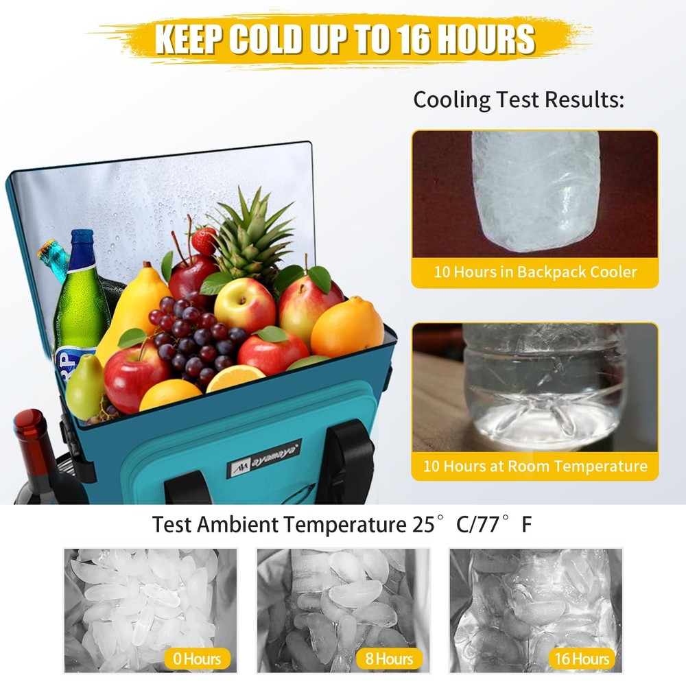 Backpack Cooler - Upgrade Leakproof Cooler Backpack with Padded Top Handle 40...