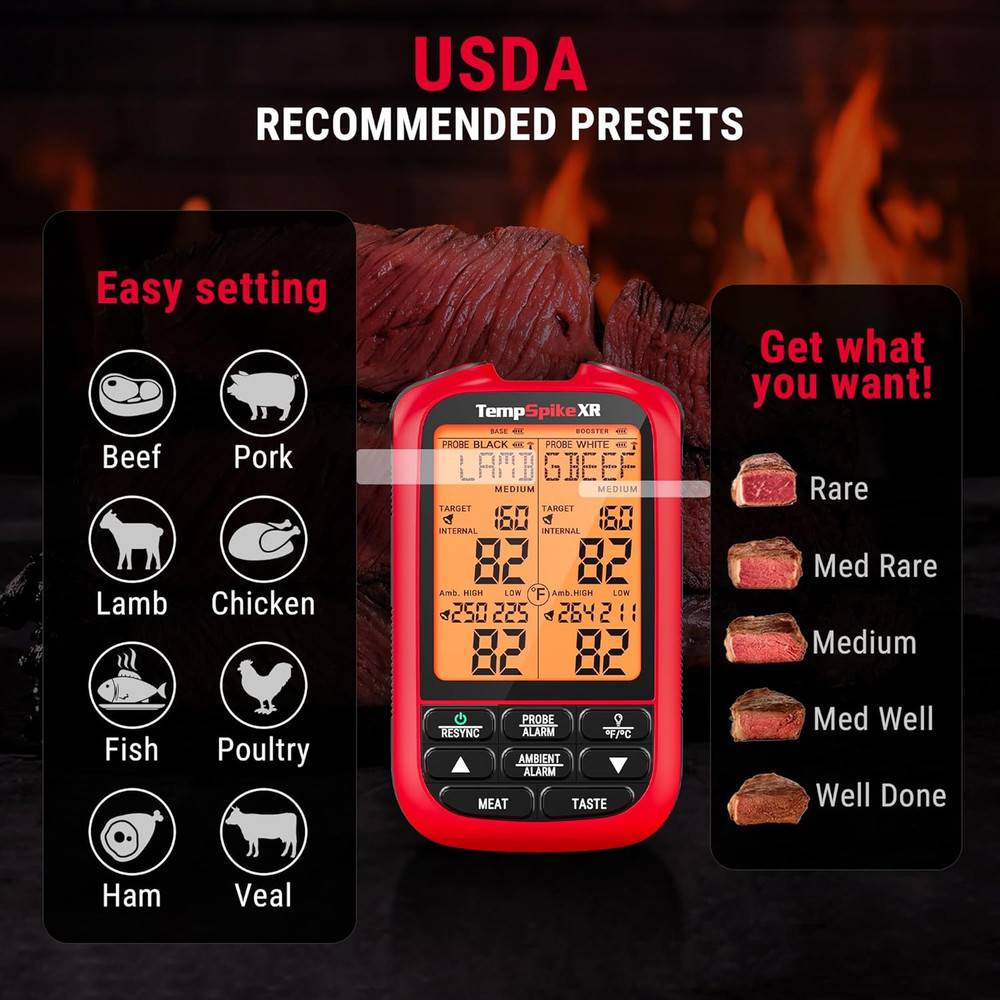 Thermopro 2000FT Wireless Meat Thermometer with 2 Ultra-Thin Meat Probe, Smart