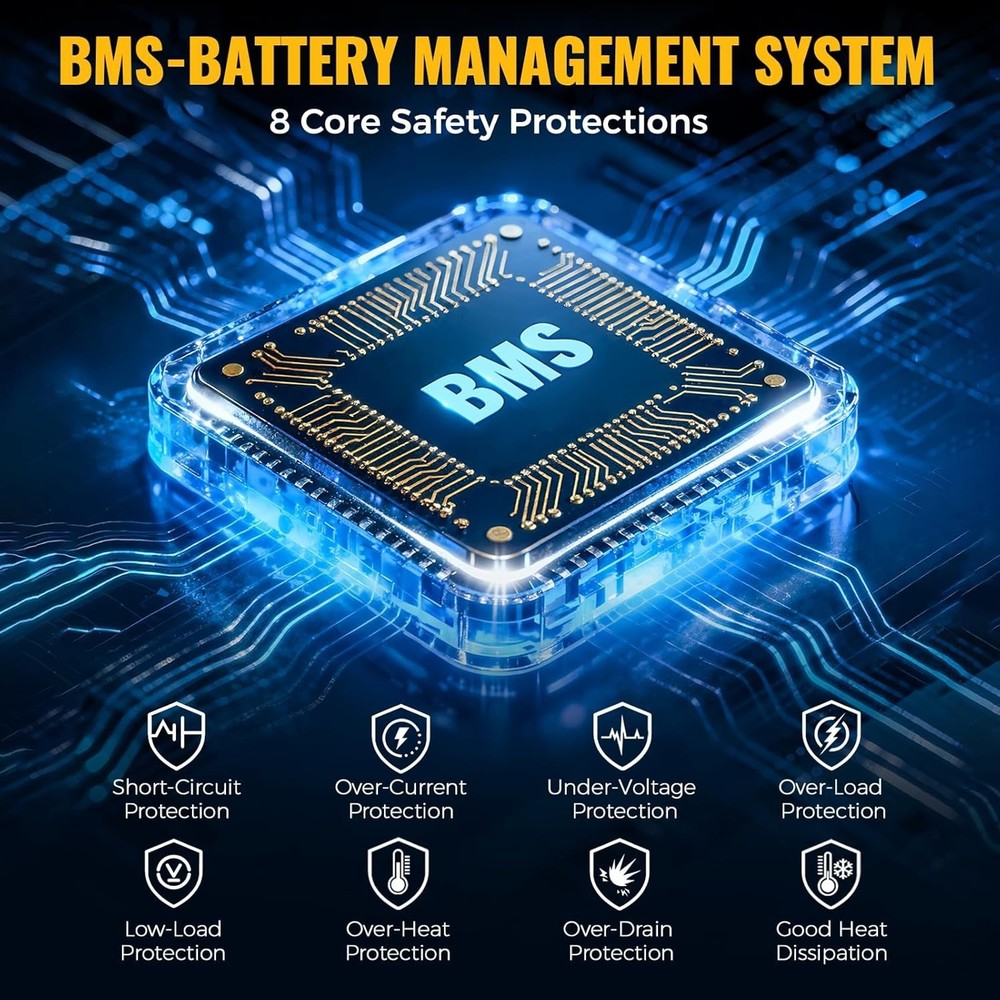 200W Battery Powered Inverter - AC Output, USB & Type-C for On-the-Go Charging