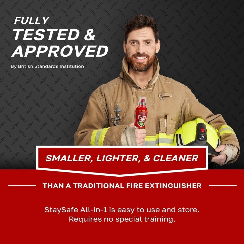 StaySafe Portable Fire Extinguisher: Eco-Friendly Solution for 10 Fire Types