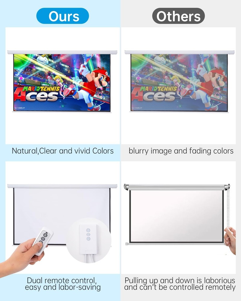 Projector Screen Pull Down 120 Inch Automatic Projector Screen with Remote Co...