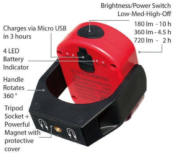 Maxxeon MXN00810 WorkStar Cyclops USB Rechargeable LED Work Light Magnetic RED
