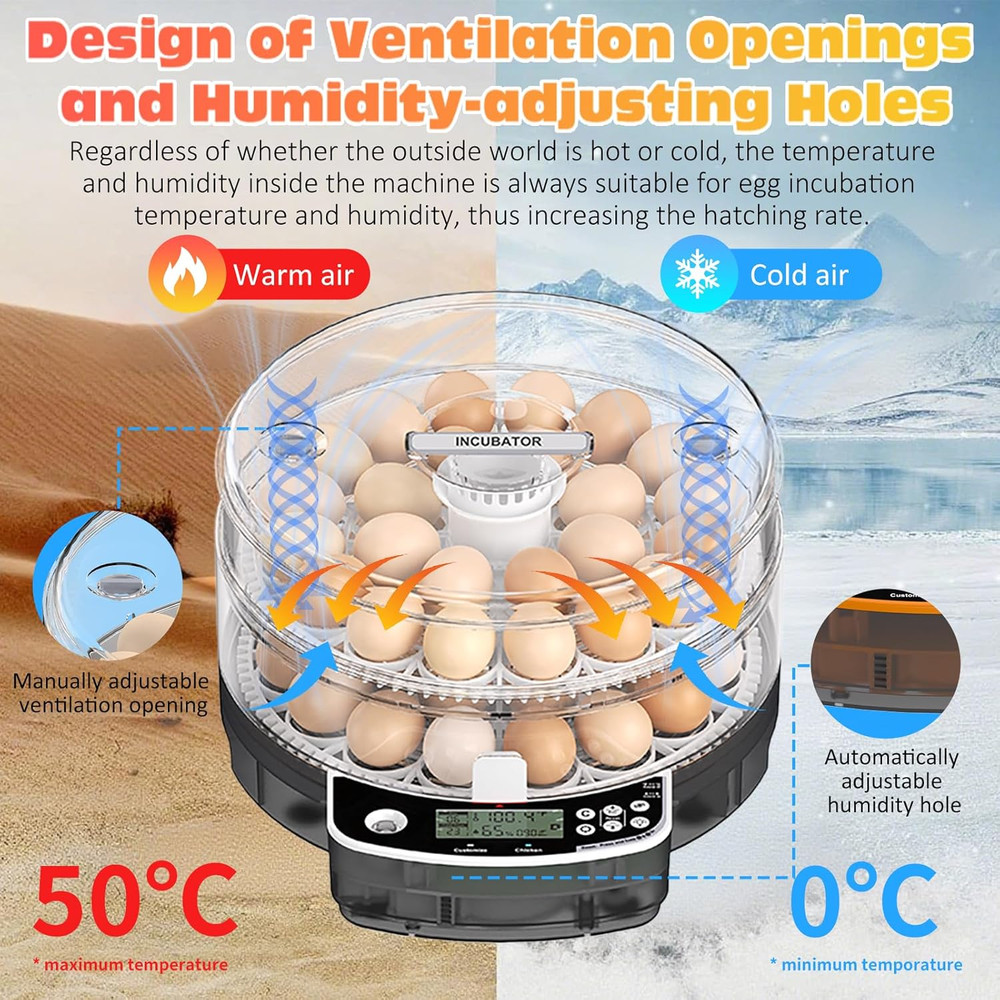 48 Incubators for Hatching Eggs, Egg Incubator with Automatic Egg Turning and Hu