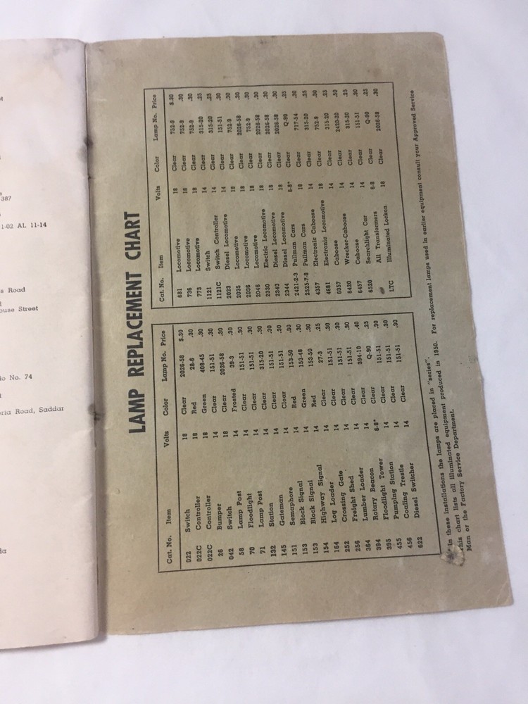1951 Lionel Trains Instructions For Assembling And Operating Booklet