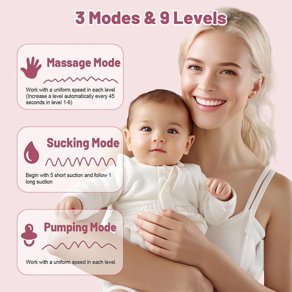 Electric Breast Pump Hands Free Mute Automatic Portable Breastpump 3 Mode 9Level