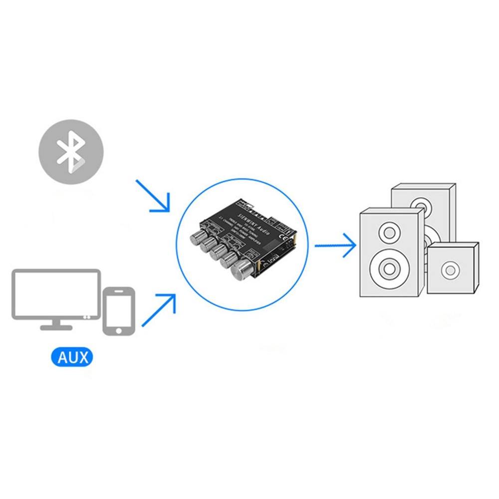 2.1CH HiFi Bluetooth5.0 Digital Power Amplifier Subwoofer Audio Amp Board Module