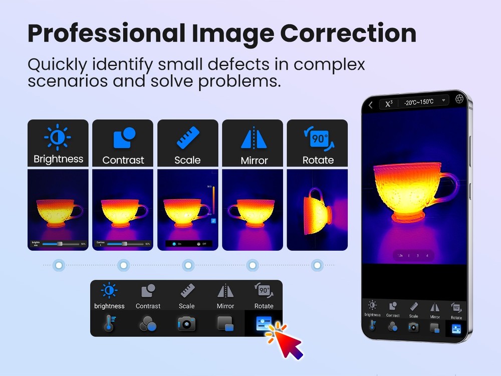 Thermal Master P4 512*384 X³IR Resolution 600℃ with Visual Camera for Android