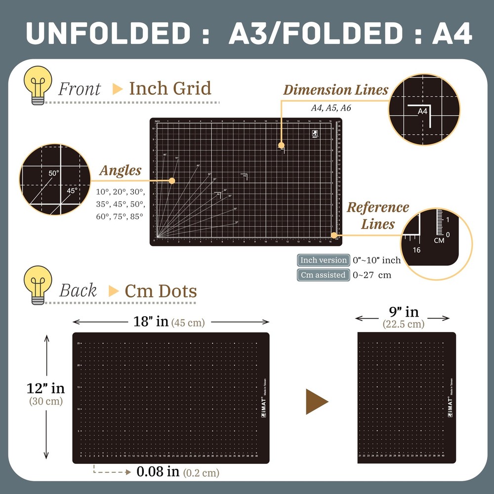 Flip Cutting Mat_Note A3 (inch version), 12"X18", Foldable, Front: Inch grid,...