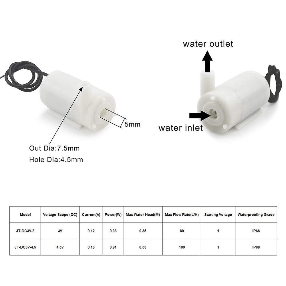 Automatic Irrigation DIY Kit Self Watering System with Capacitive Soil Moistu...