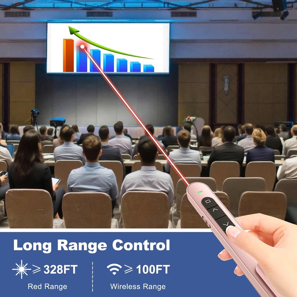 Presentation Clicker for PowerPoint, RF 2.4GHz USB Wireless Presenter Remote ...