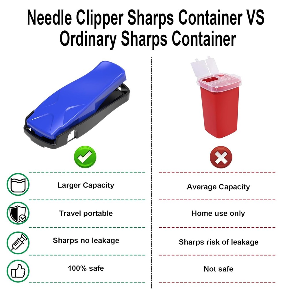 Needle Clipper for Insulin Syringe, Portable Sharps Container for Disposal Sharp