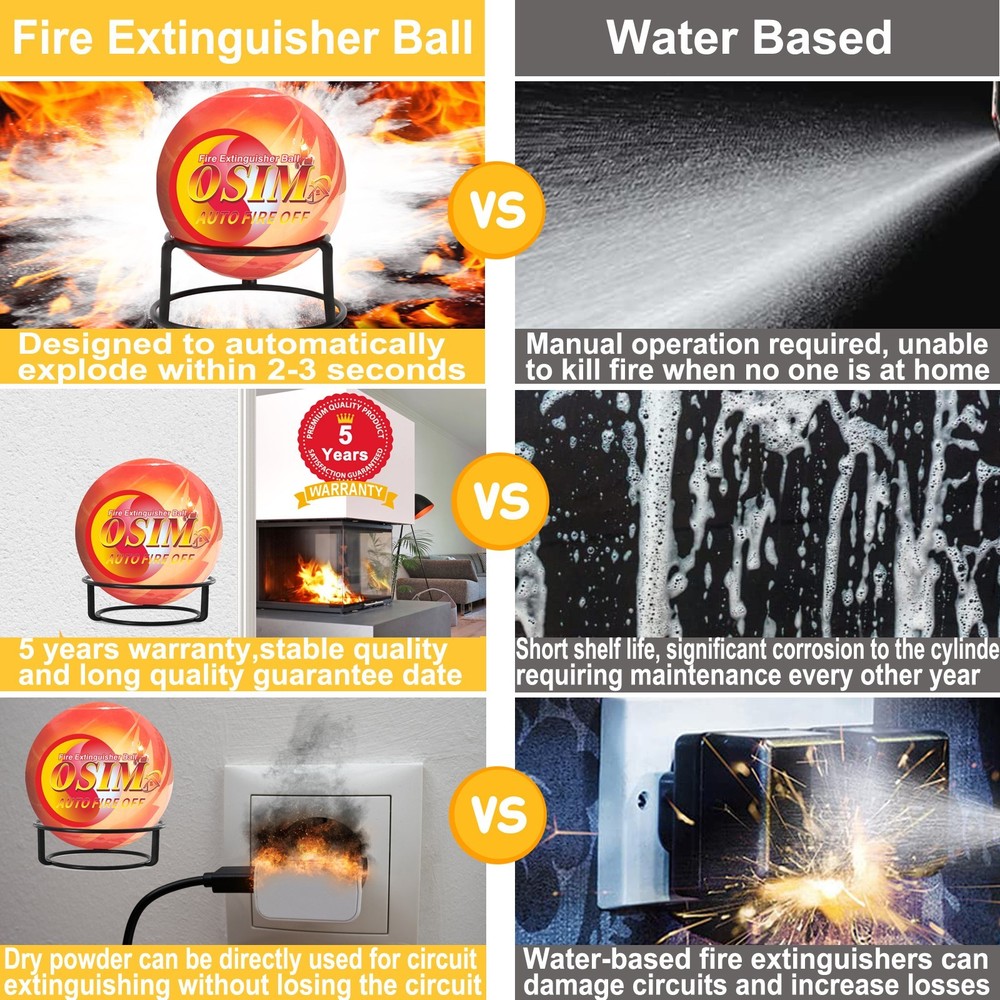 6-pack Automatic Self-Exciting Fire Extinguisher Ball for Kitchen Garage Home