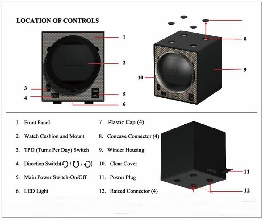 BOXY Brick QUAD Automatic Watch Winder System MODEL: 4E2 -Brilliant!