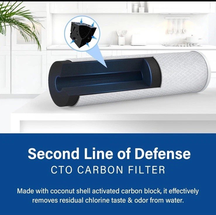 Express Water System Filter Change Replacement WH300SICS 4.5 X 20