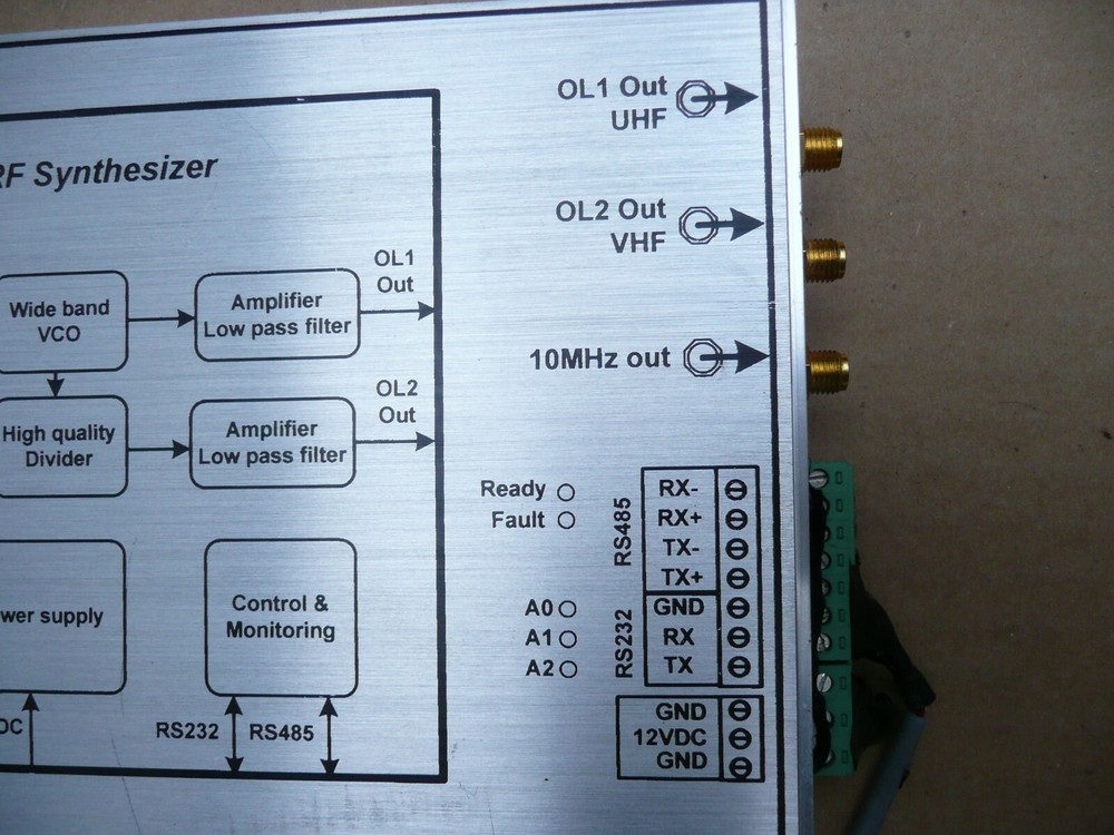TeamCast RF Frequency Synthesizer TCM-SYN0-1032, High stability, Radio Frequency