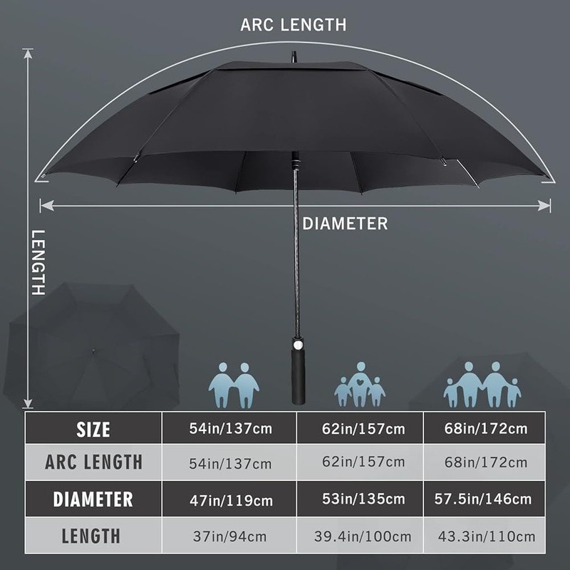 Large Windproof Golf Umbrella Double Canopy Auto Open Heavy Duty Golfing Rain US