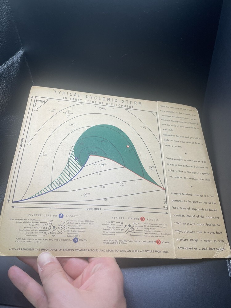 Rare Navy Pilot Training Prop, Device 12-k-2a Cyclone Storm