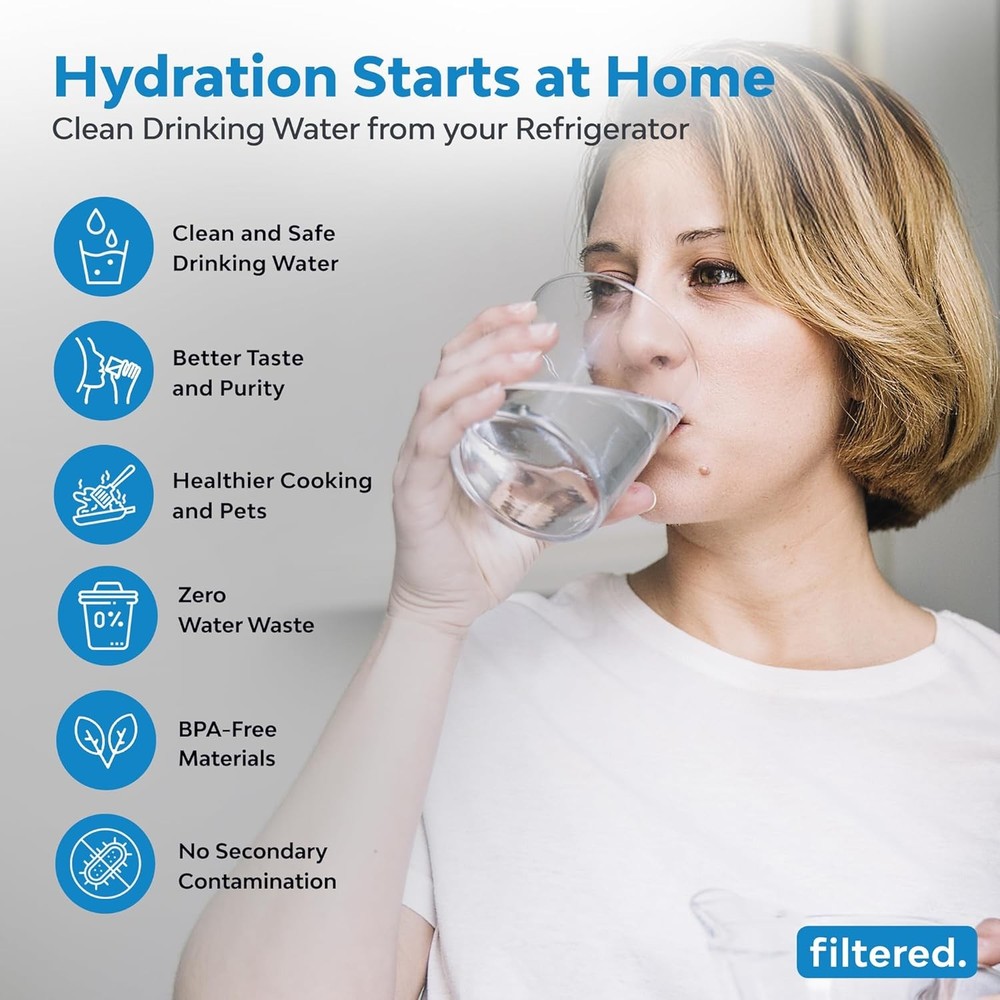 Replacement Water Filter set for the "filtered. Inline Water Filter System"