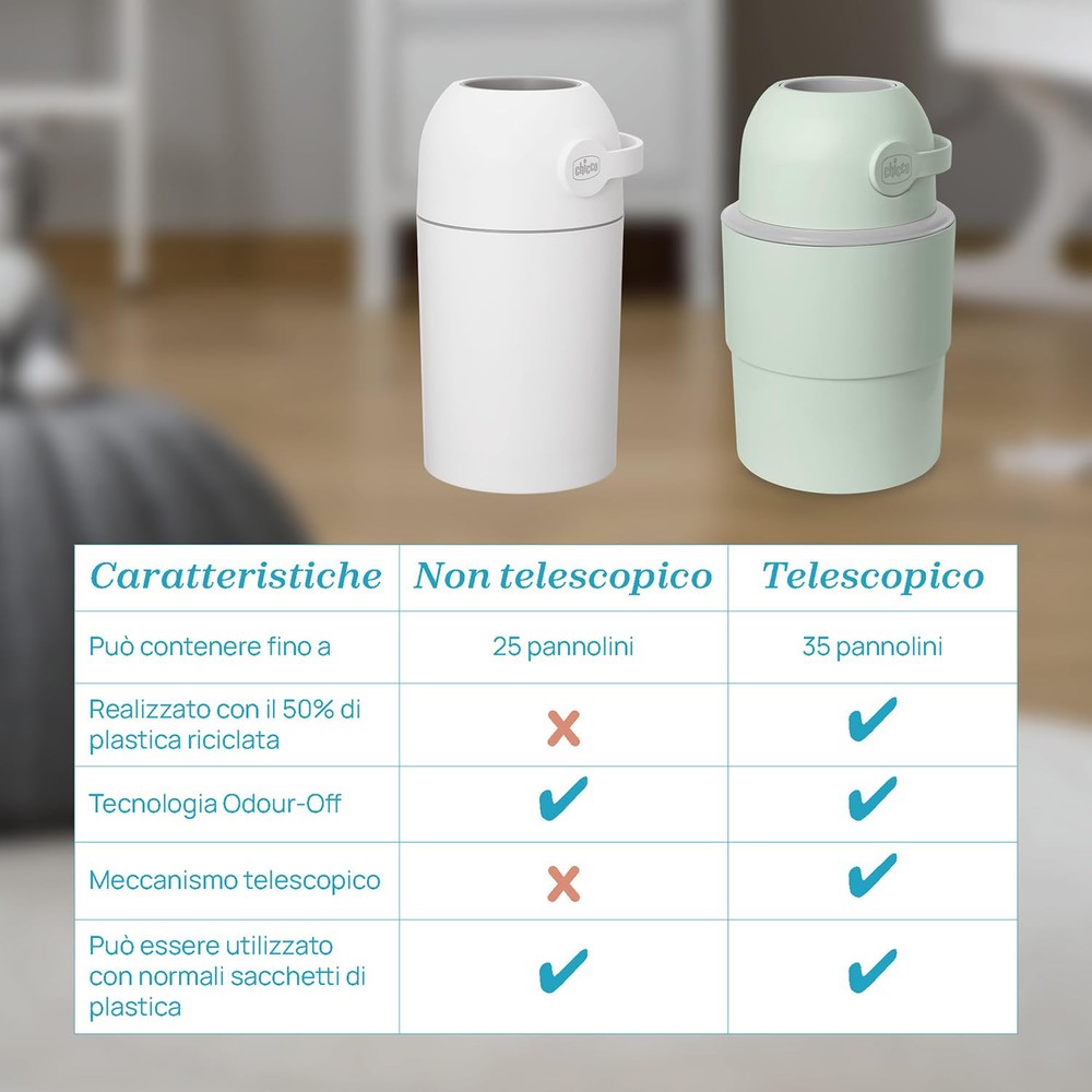 Chicco Telescopic Diaper Eater Odor Control Compact, Pan Disposal...