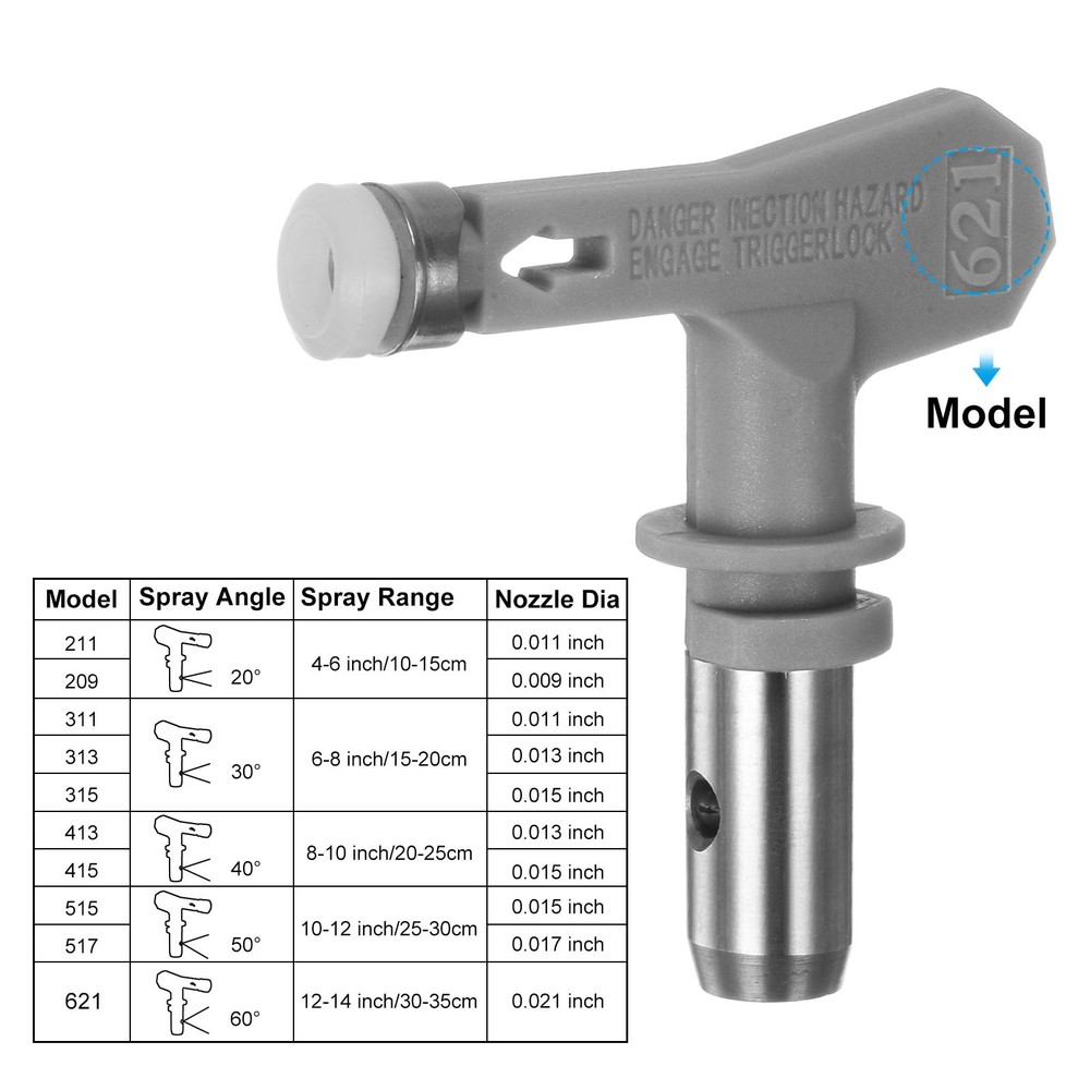 Reversible Spray Tips for Airless Sprayer 621 Paint Spray Nozzle, Grey