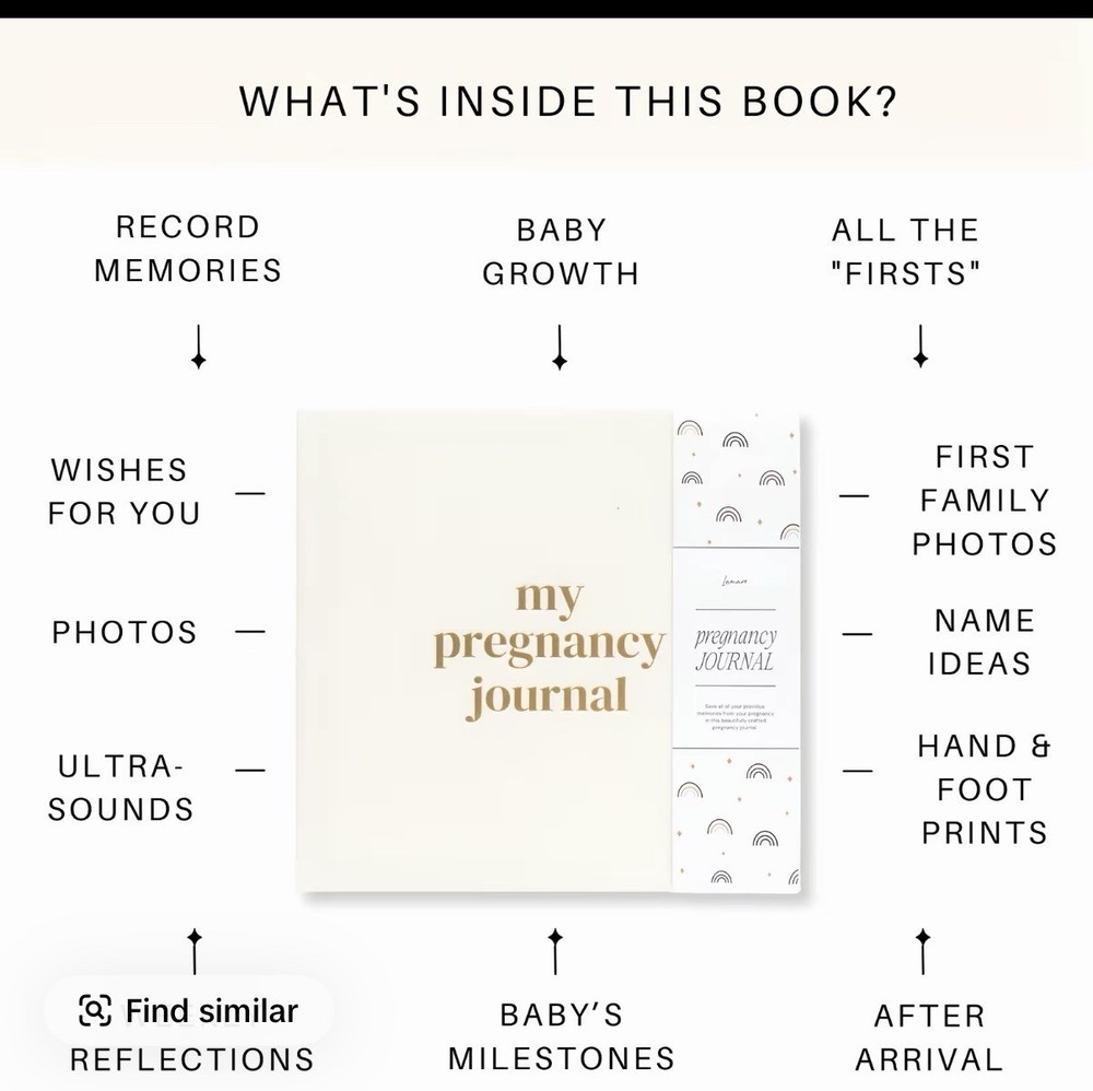 Lamare Pregnancy Journal And Planner
