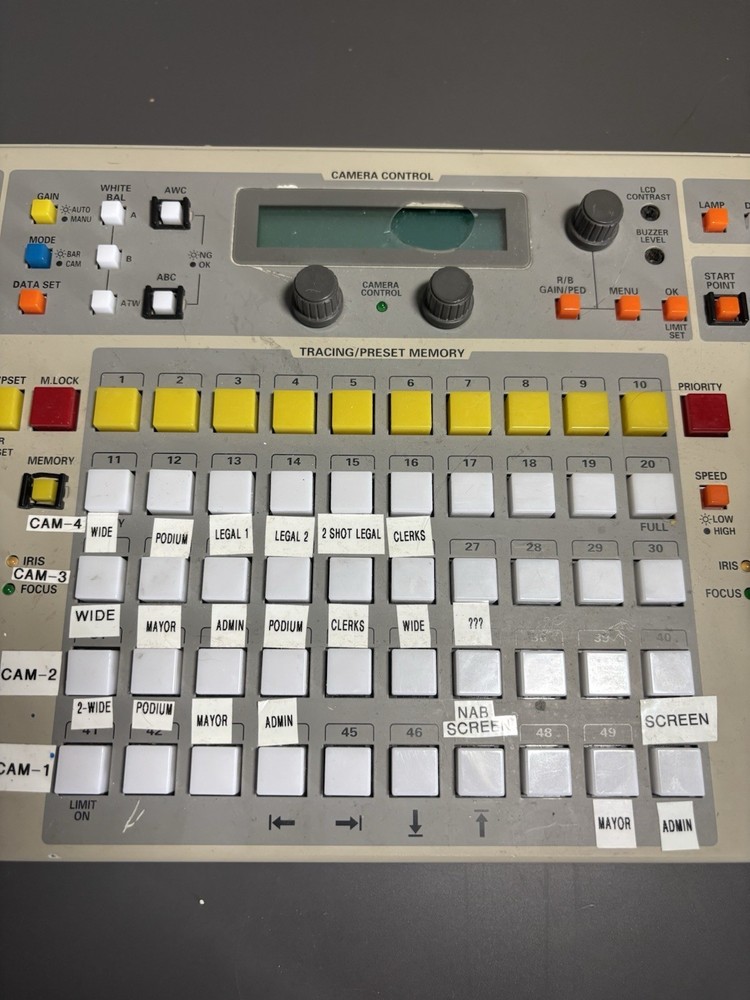 Panasonic AW-RP655 Multi-Function Controller