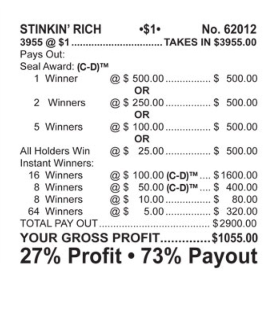 Pull Tab Tickets - Chip - Game - Holder - Stinkin Rich - 3,955 ct