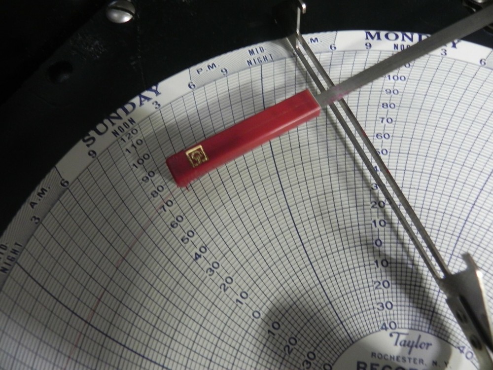 Vintage Taylor 1 week chart Thermometer Original working condition