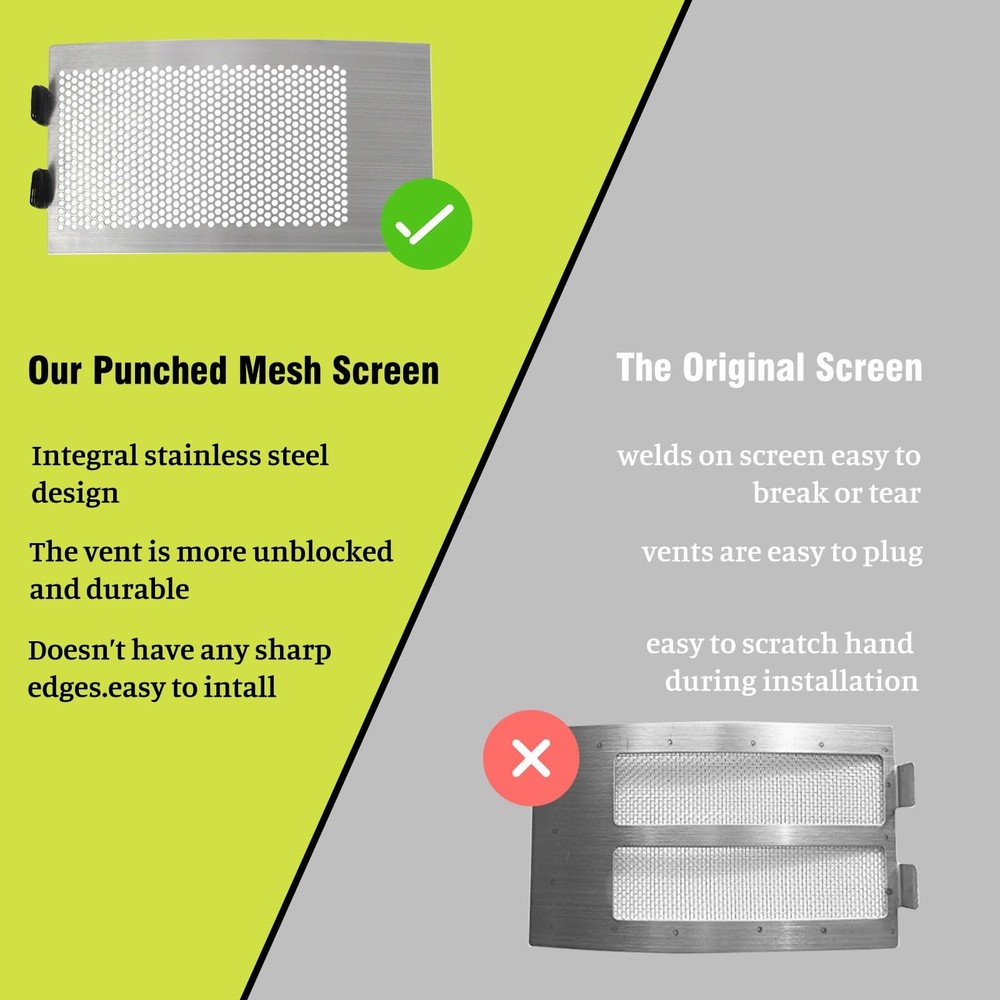 Punched Metal Mesh Screen for Extra-Large Green Egg, Bottom Vent Mesh Panel, ...