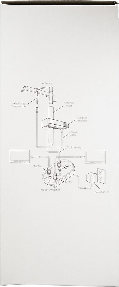 Antenna-Mounted High-Gain Signal Amplifier