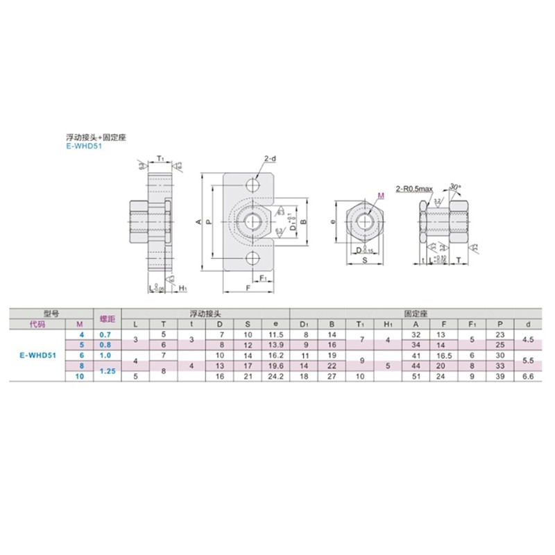 FOR Floating joint E-WHD51-M6-1.0