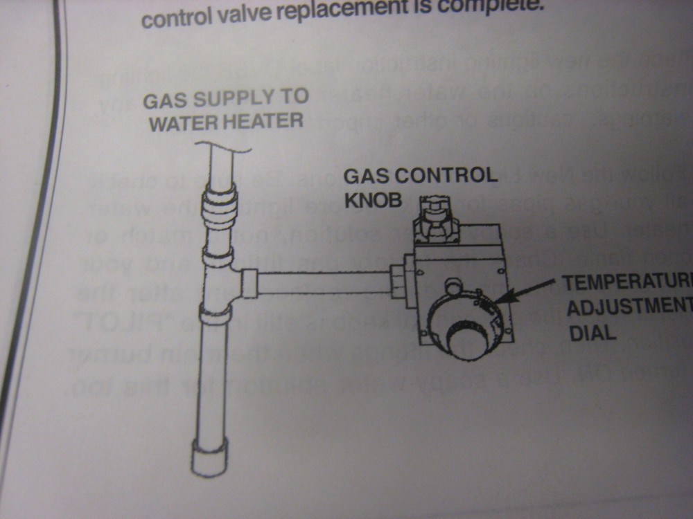 K Natural Gas Control Valve Residential WC HW/R #100042356 WHITE ROGERS 1"