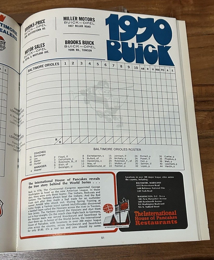 1969 World Series program Orioles Version, Signed By 6: Weaver Robinson Baylor