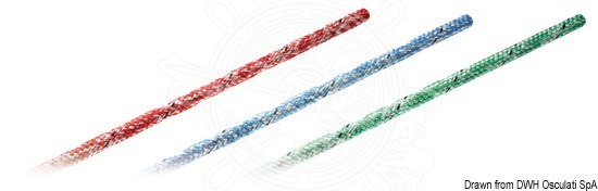 Marlow Marble Braid Green 8 mm