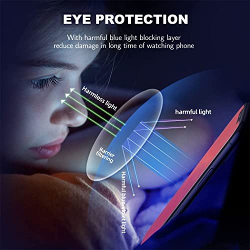 Compatible with iPhone 13 Pro Privacy Screen Protector and Compatible with