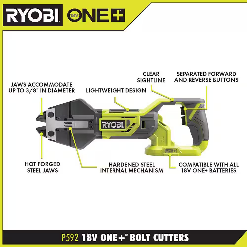 ONE+ 18V Cordless Bolt Cutters (Tool Only)