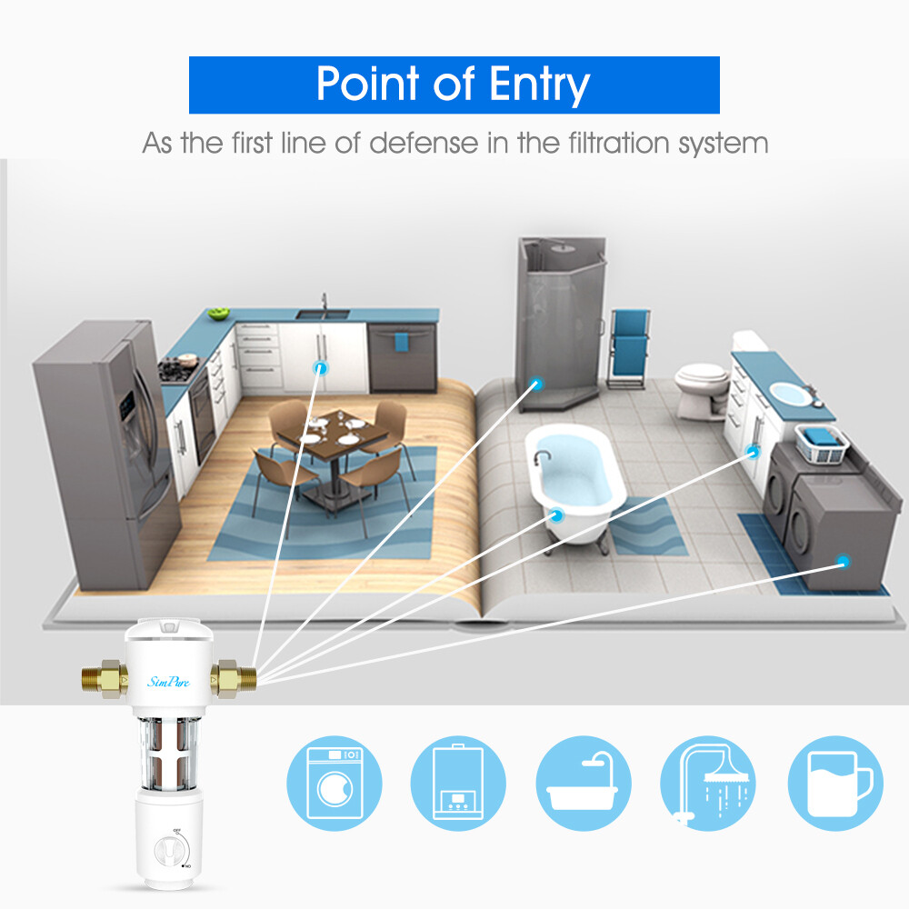 10*4.5'' Big Blue Water Filter System + Spin Down Sediment Reusable Water Filter