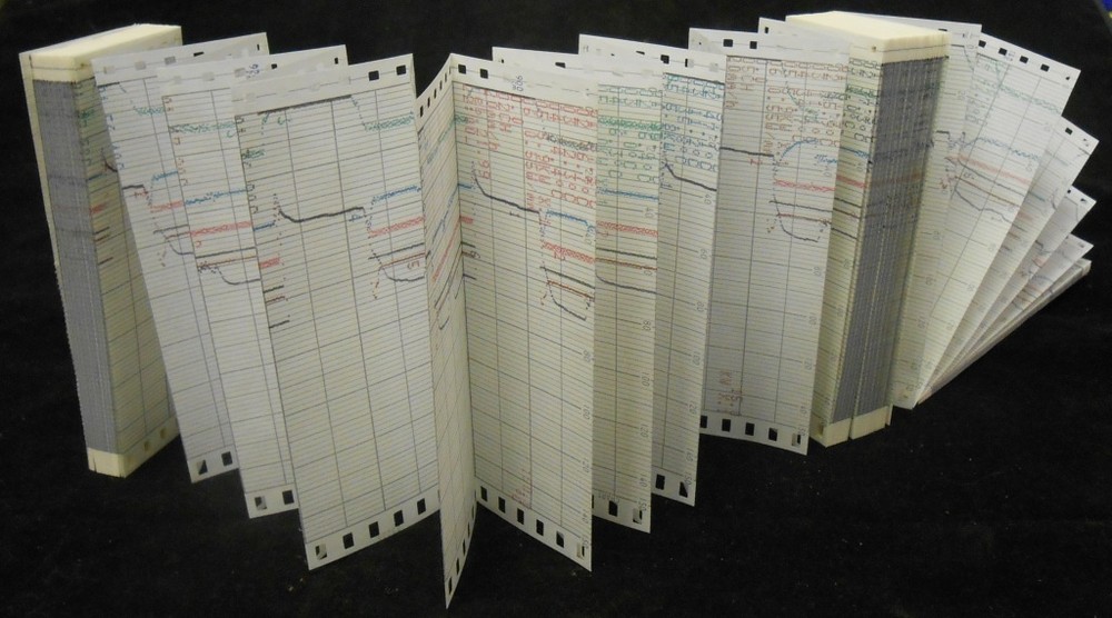 ATLAS TESTING SOLUTIONS FOLDING CHART # B956AAR