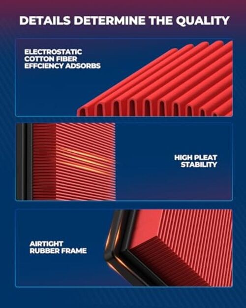 Premium Engine Air Filter Replacement for Dodge, Freightliner & CA10330