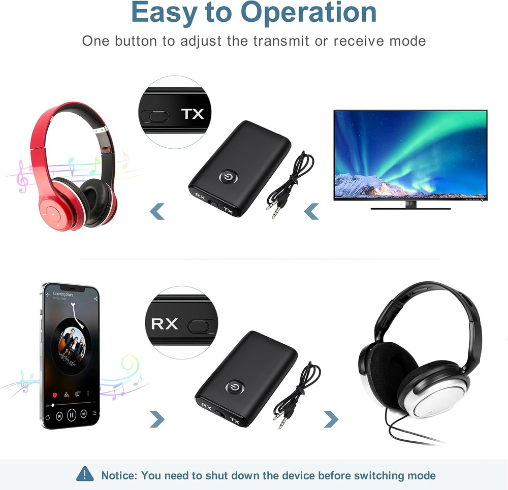 Aux Bluetooth Adapter for Car, Upgraded Bluetooth 5.3 Transmitter Receiver, Port