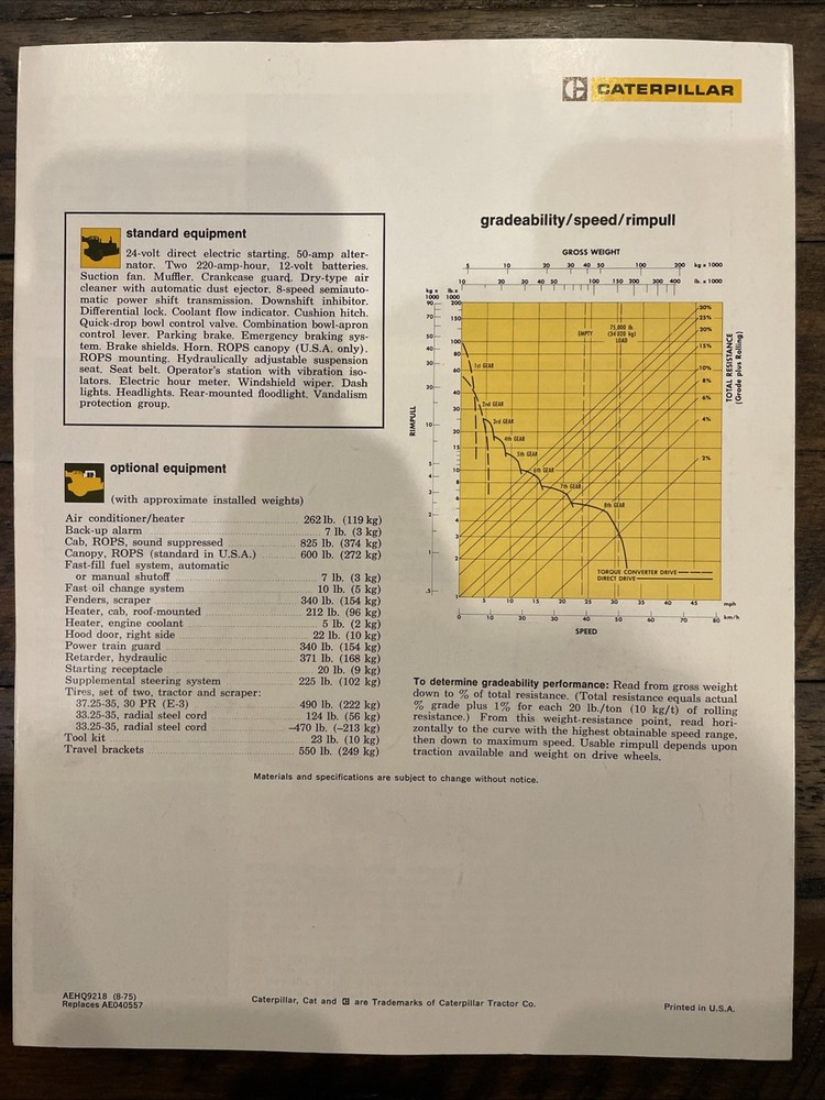 Caterpillar 631D Wheel Tractor-Scraper Brochure ‘75