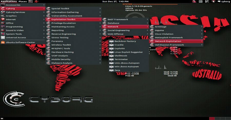 LEARN TO COUNTER HACK ALL TOOLS YOU NEED FOR YOUR PC - 3500+ TOOLS HACK ANY PC..