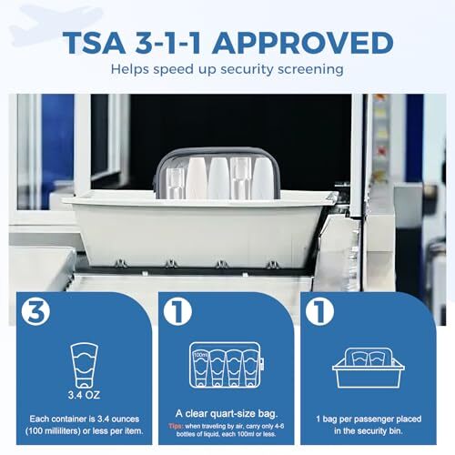 Clear Toiletry Bag 2 Pack, TSA Approved Quart Size 3-1-1 2 Pack, Medium Grey