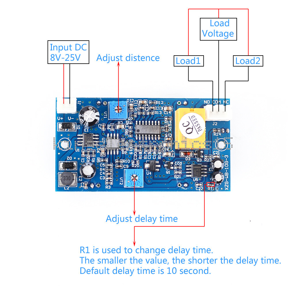 DC 8V-25V Microwave Radar Sensor Delay Time Sensing Distance Switch Controller