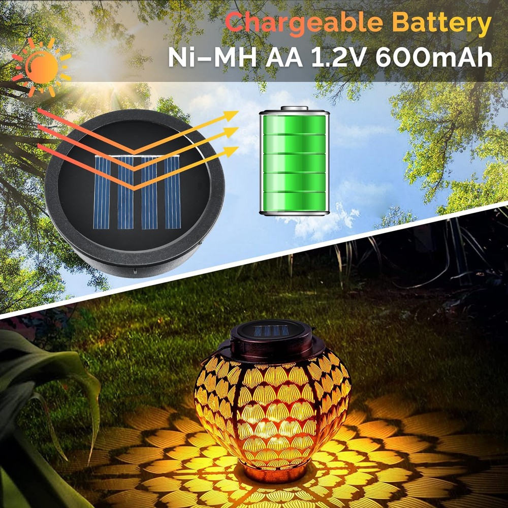 ELUTENG Solar Light Replacement Top 4 Pack (Top Size 2.76 2.76inch, Black