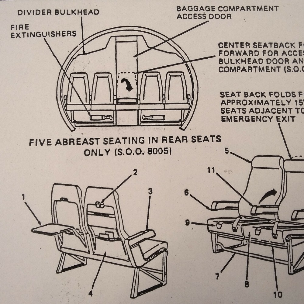 de Havilland Dash-8 Model 101, 102 Maintenance Training Manual