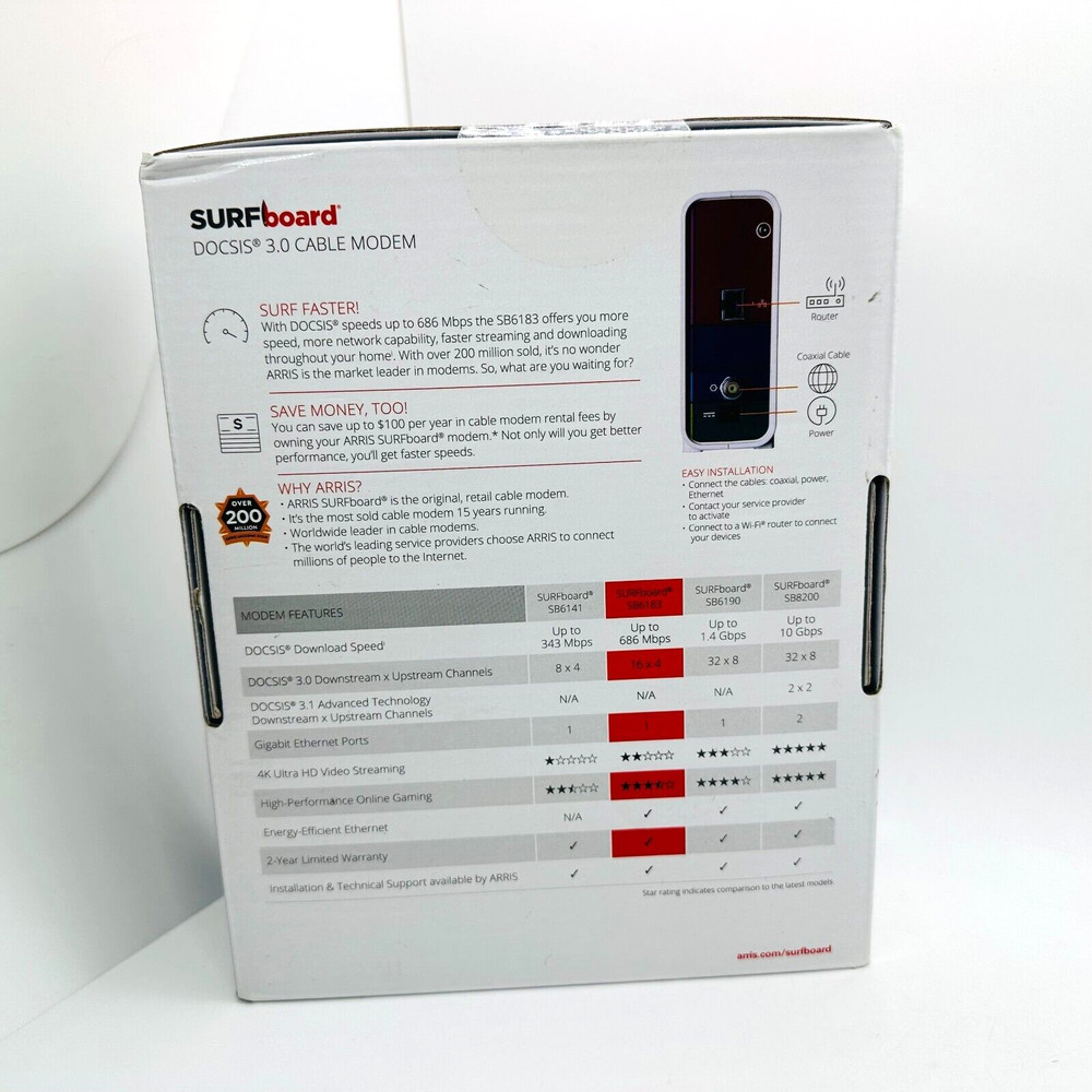 ARRIS SB6183 686 Mbps Cable Modem, White ~ New Open Box